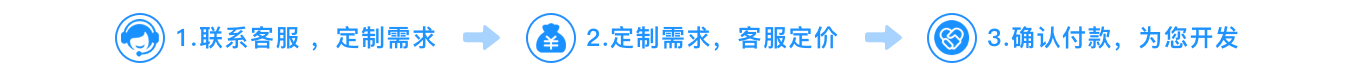 定制步骤